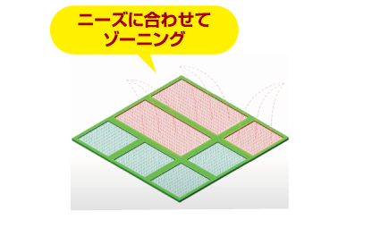 作付品種・作業工程などあなたの栽培スタイルに合わせてエリア分け（ゾーニング）し、防除計画を管理できます。